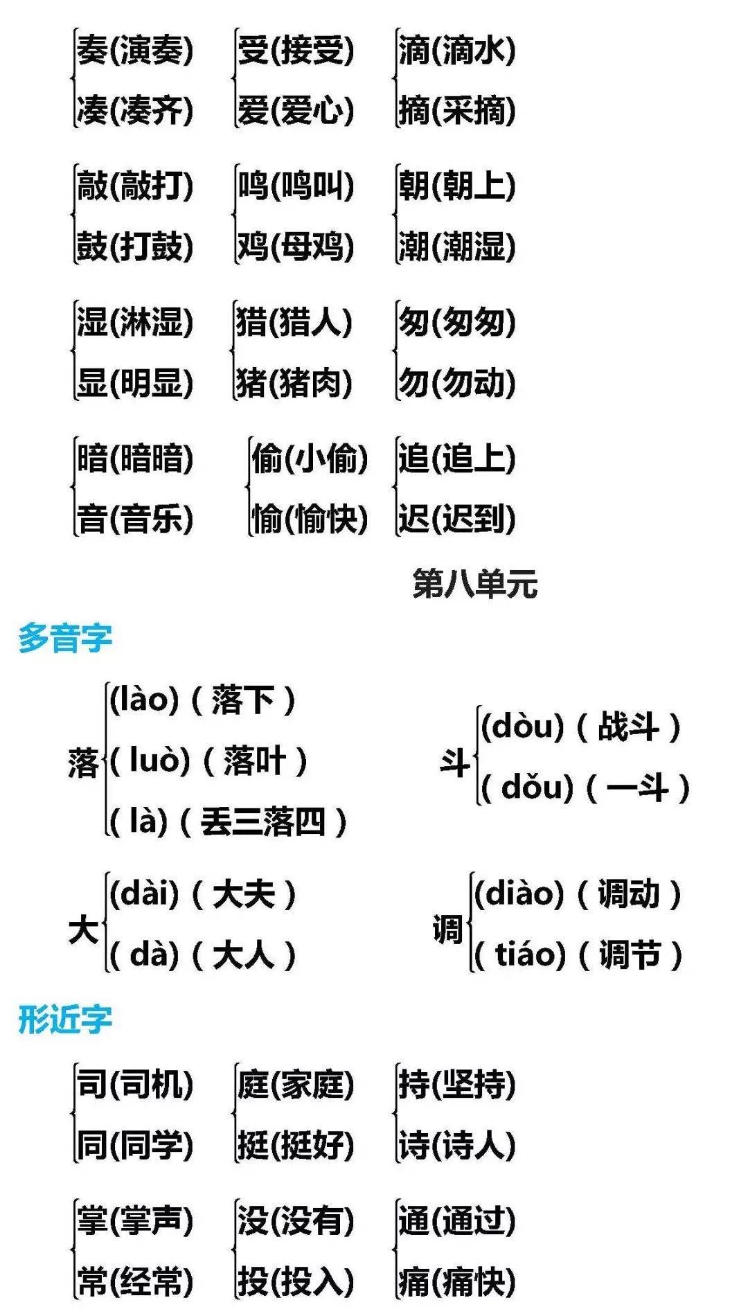 撒多音字组词组什么词