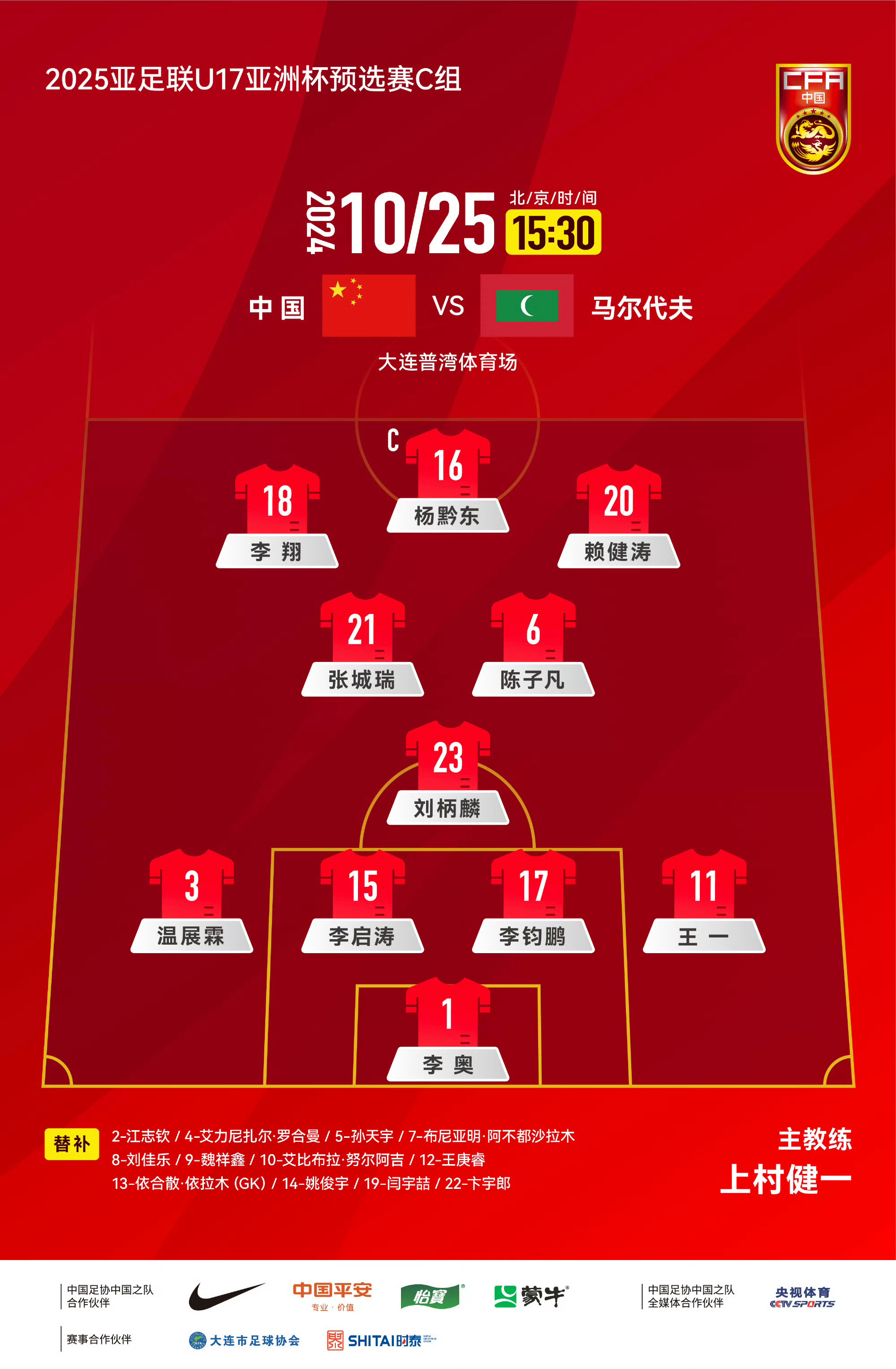 亚冠冠军占用亚冠名额吗
