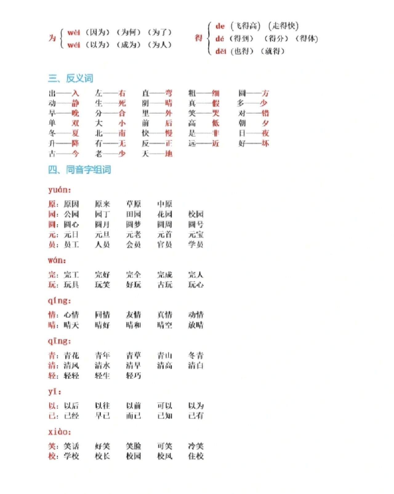 转多音字是什么怎么组词
