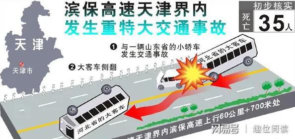 2021年青藏铁路事故