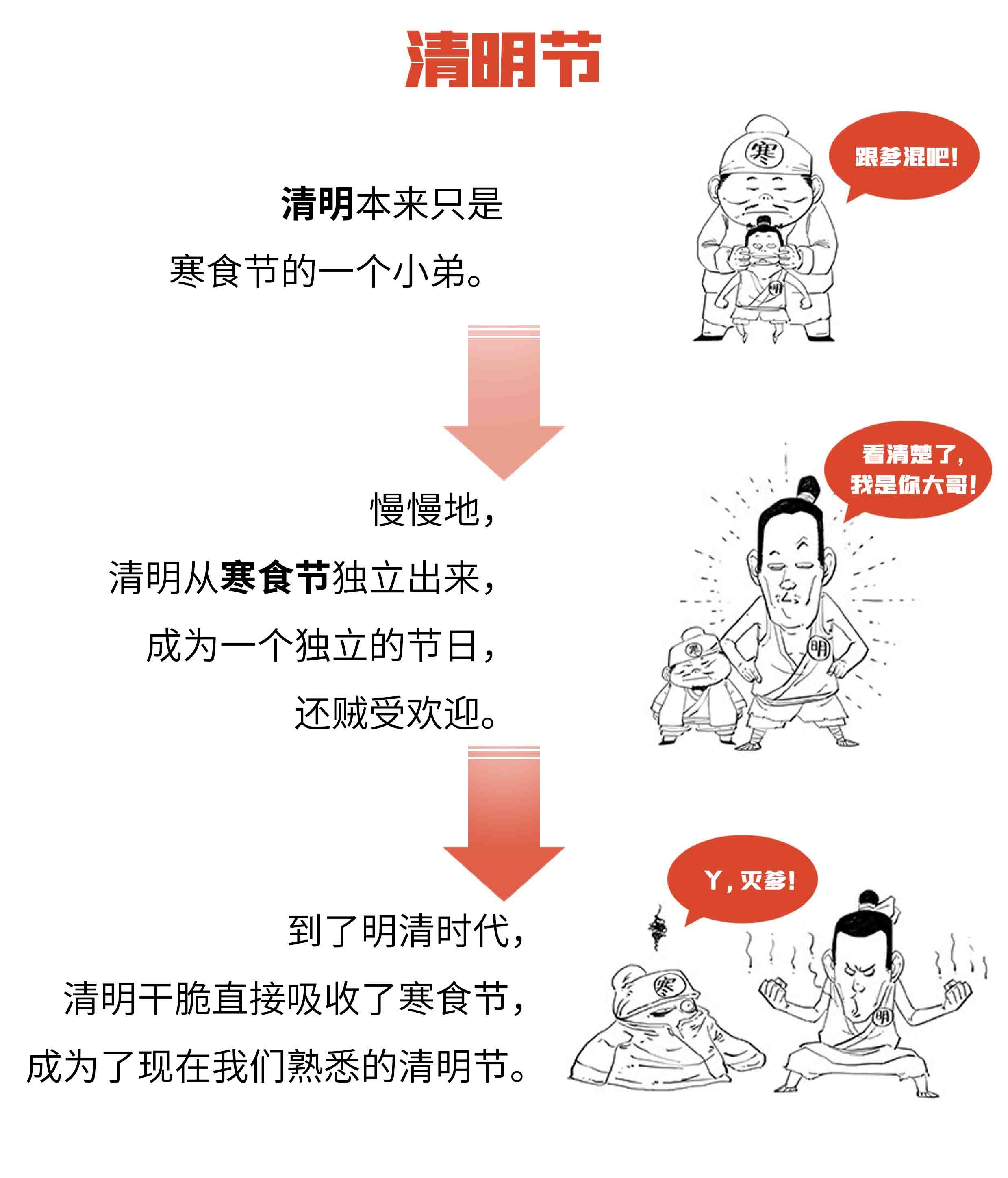 2025年10月12日 第15页