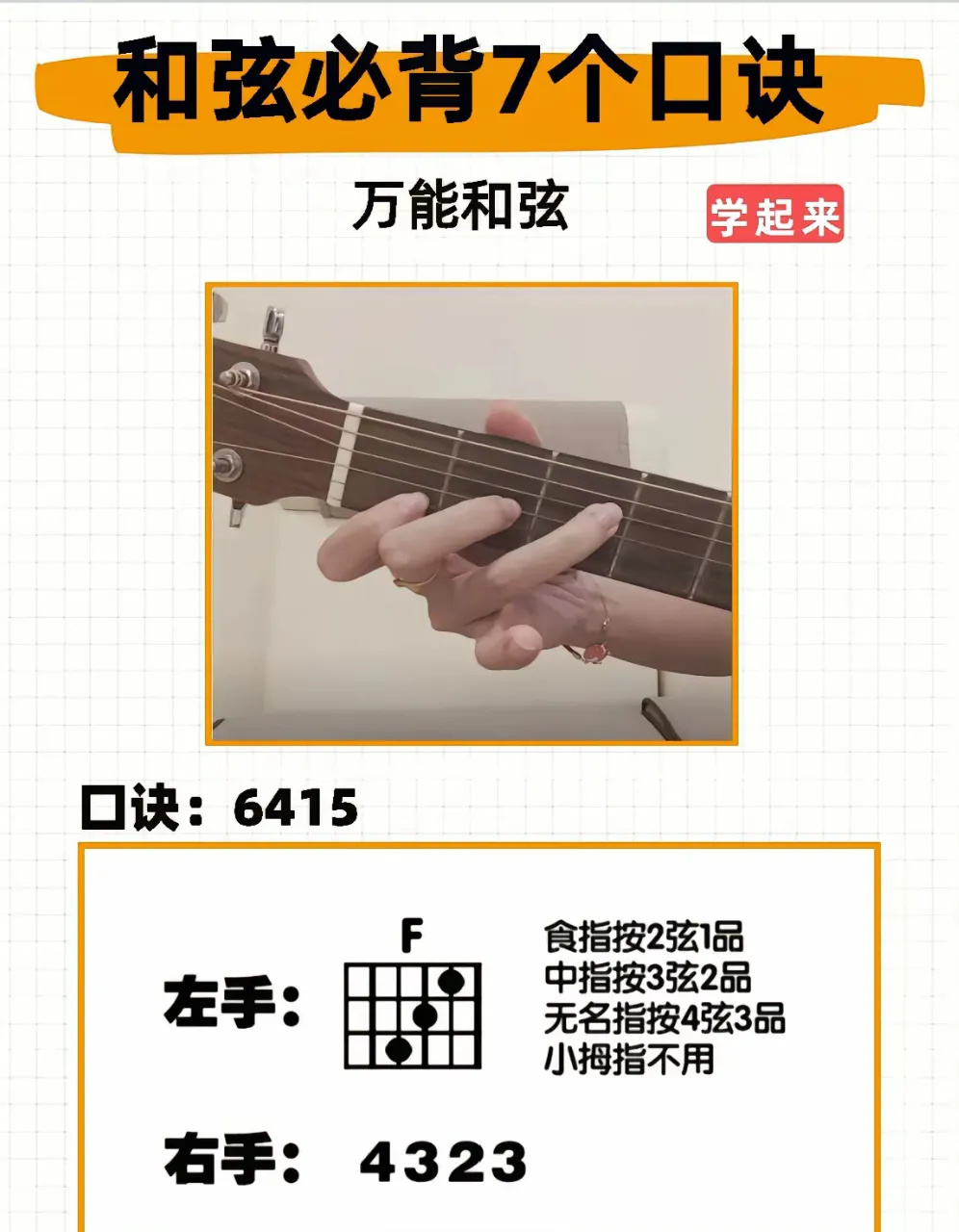 g7和弦钢琴用哪个手指