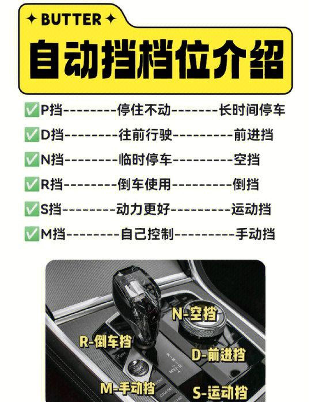 车上r档什么意思