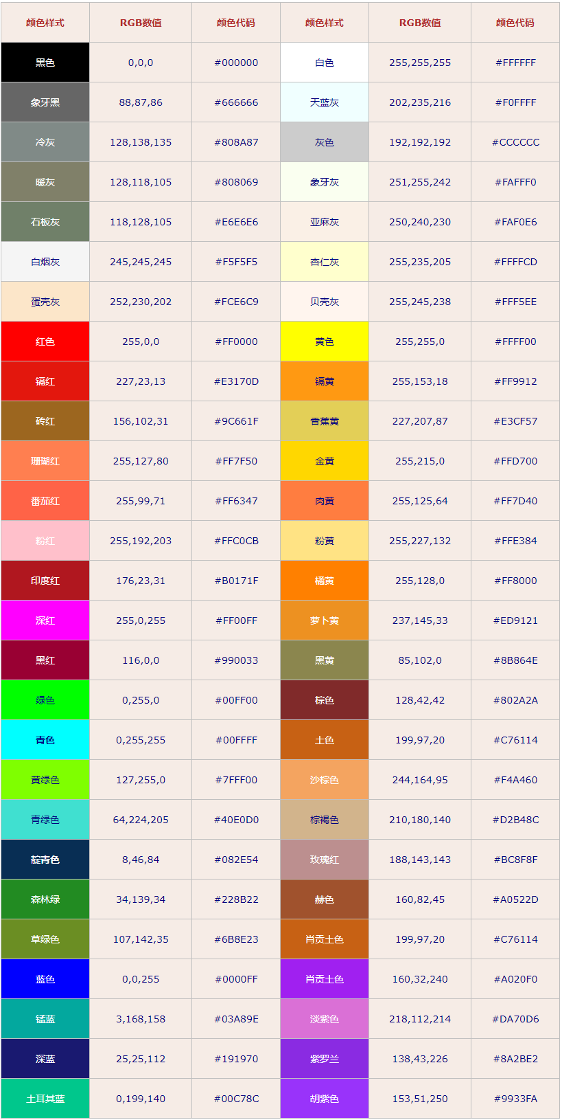 蓝底红底rgb