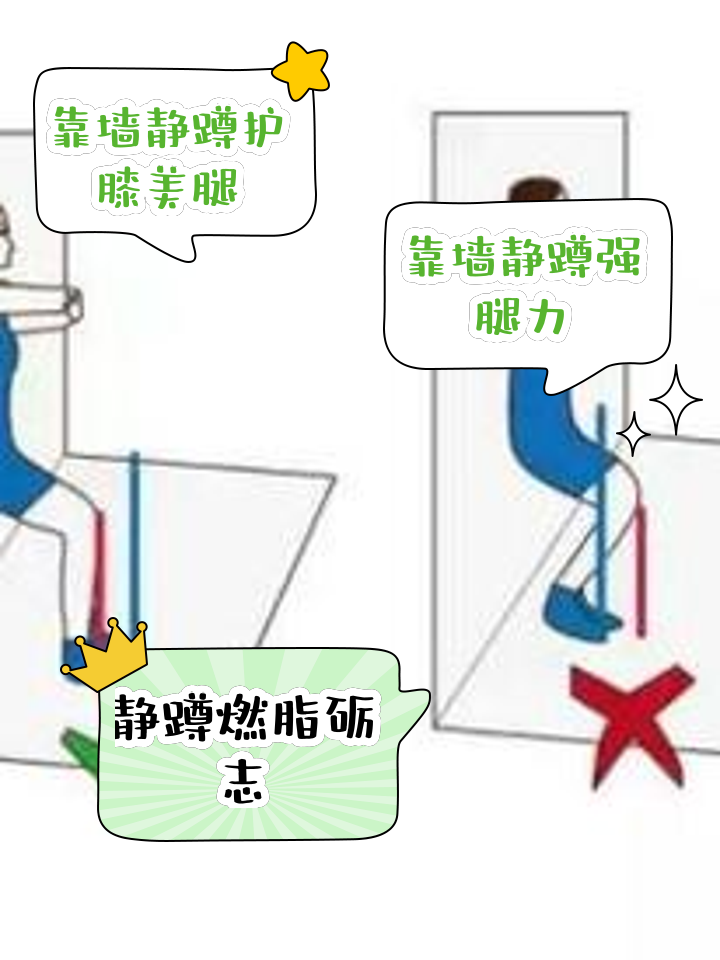 靠墙静蹲的正确方法