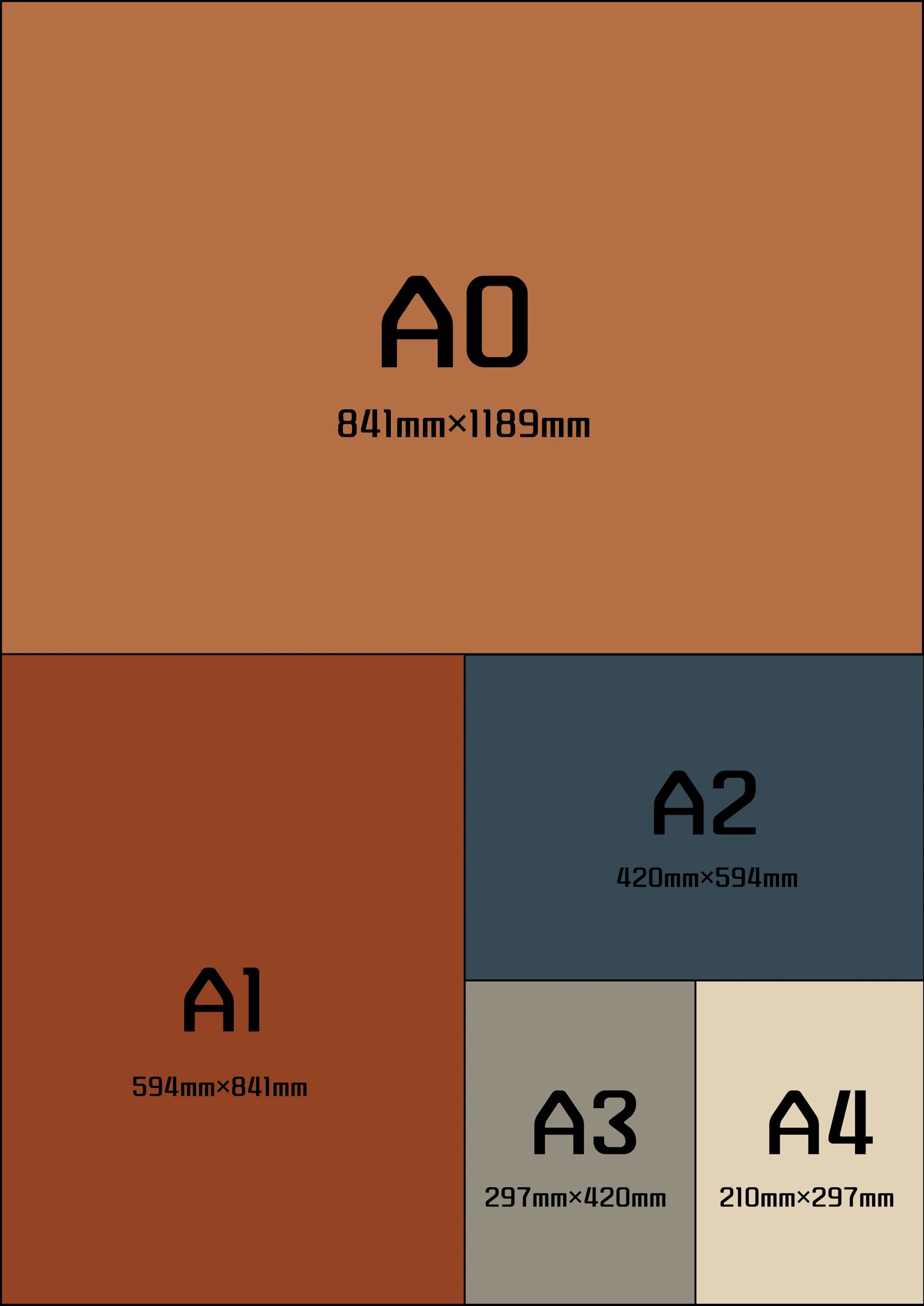 a4z纸比例