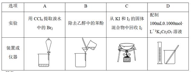 什么物质可以使溴水褪色但不能使溴的四氯化碳溶液褪色