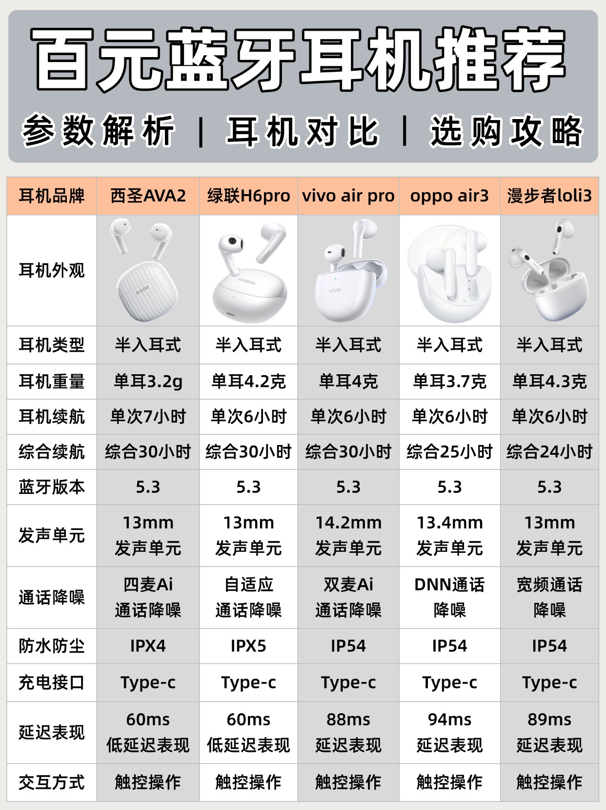 宛志明