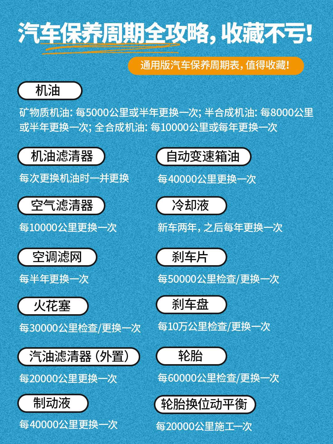 新车首次保养时间规定
