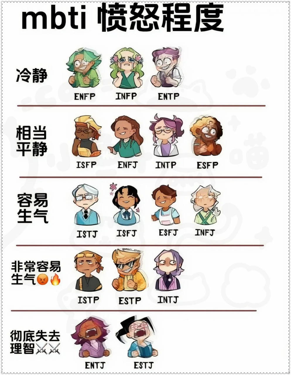 鱼夏菡