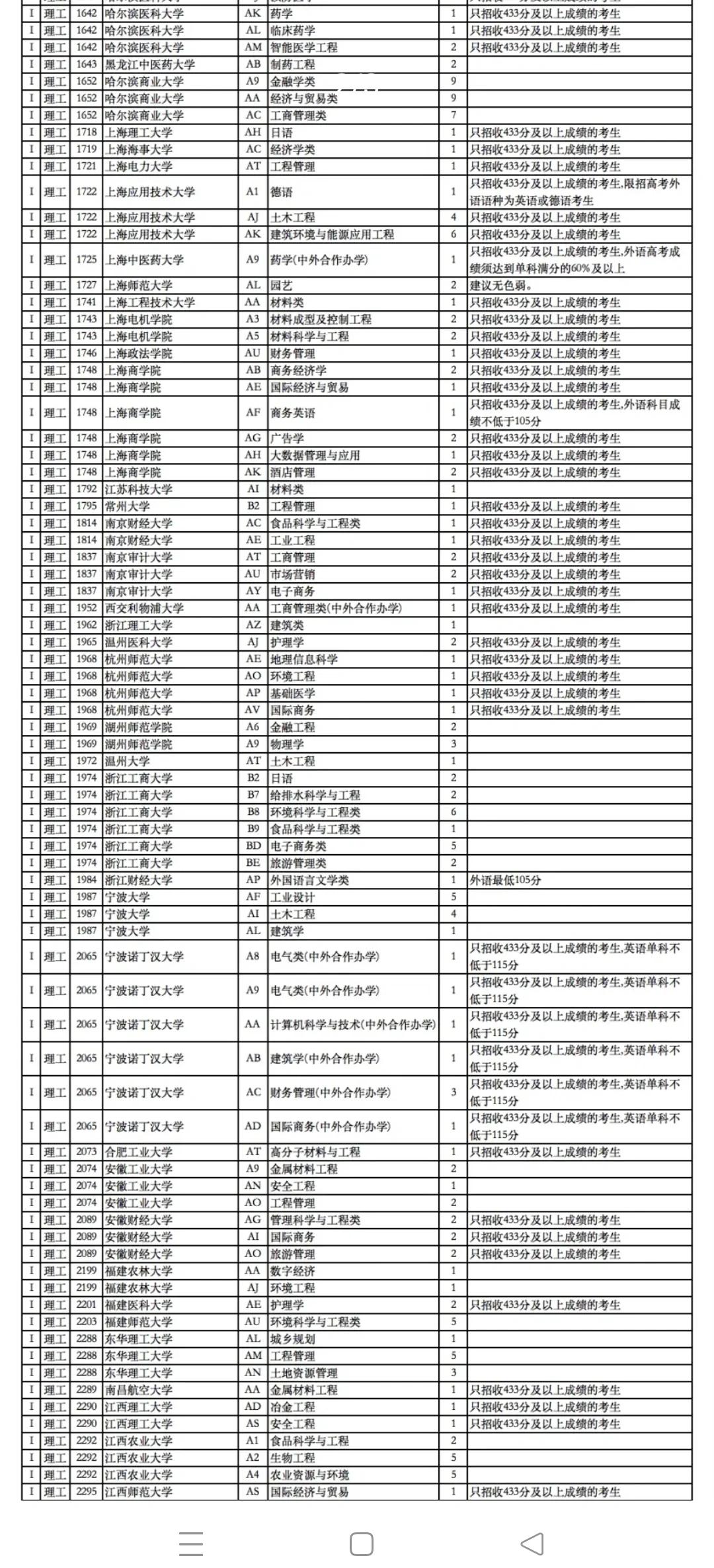 少数民族预科班有哪些学校开设