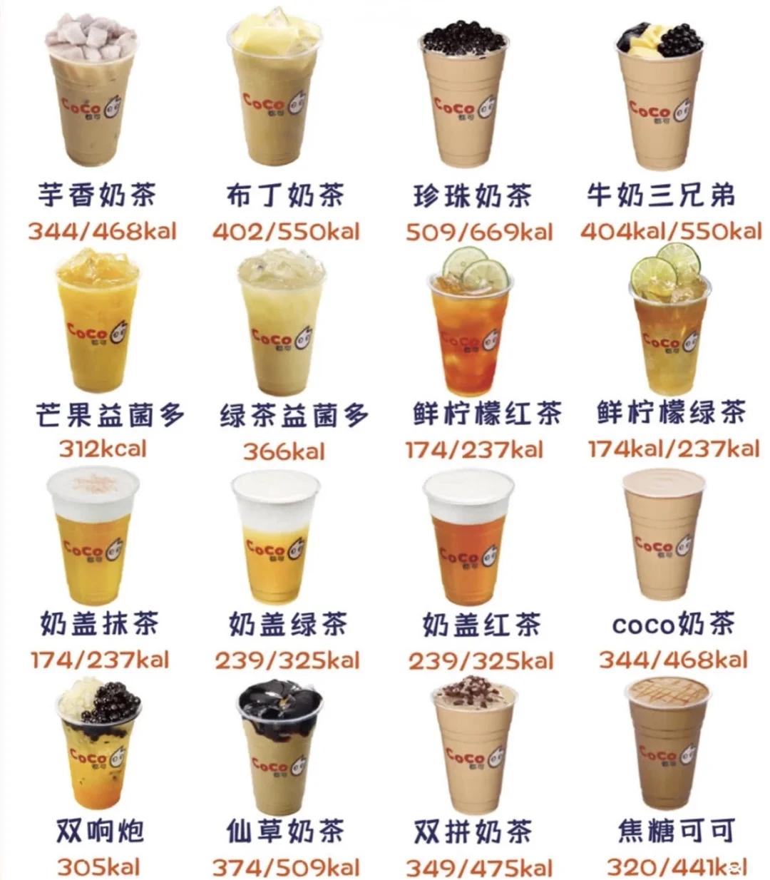 奶茶的热量多吗