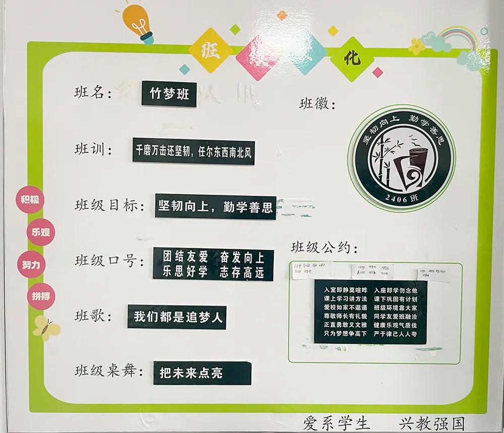 有文化底蕴的班级名字两个字