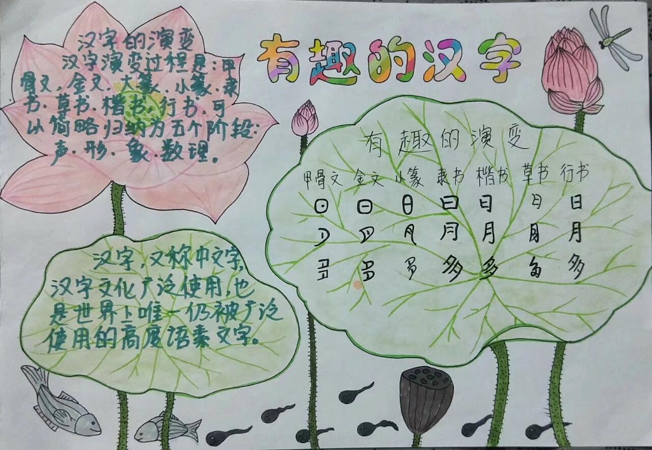 关于汉字的手抄报内容40字
