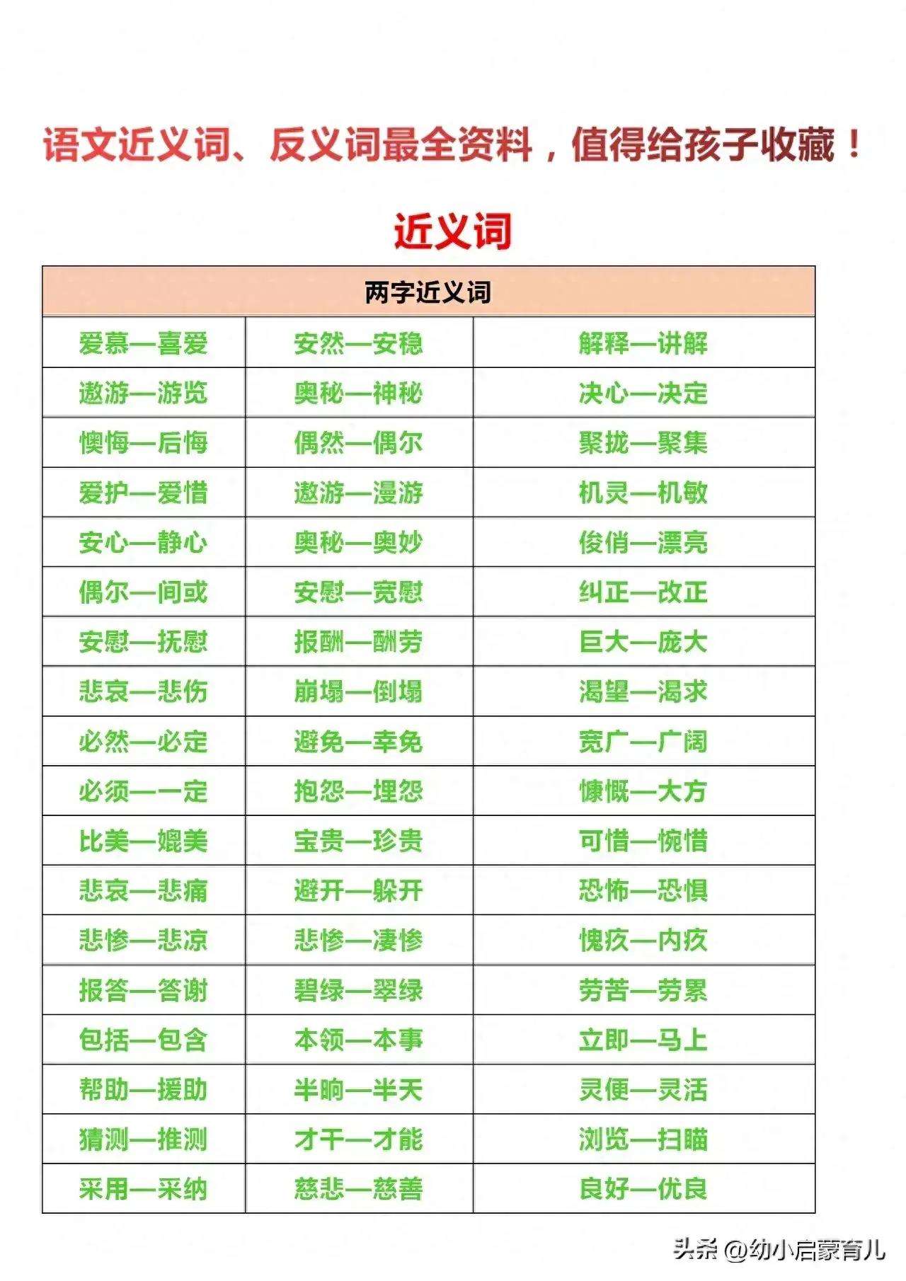 精致的反义词有什么