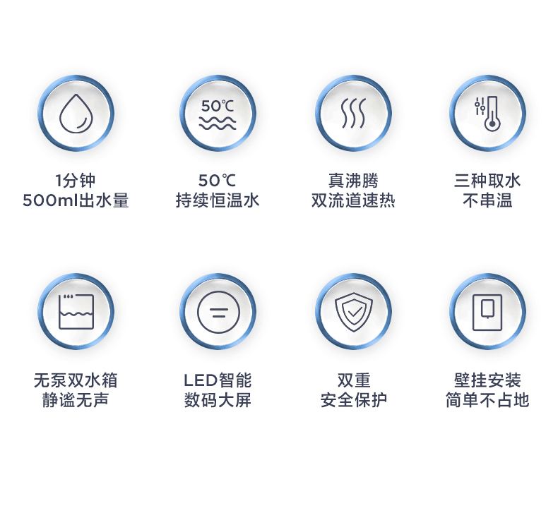 安吉尔饮水机ylro75x使用说明