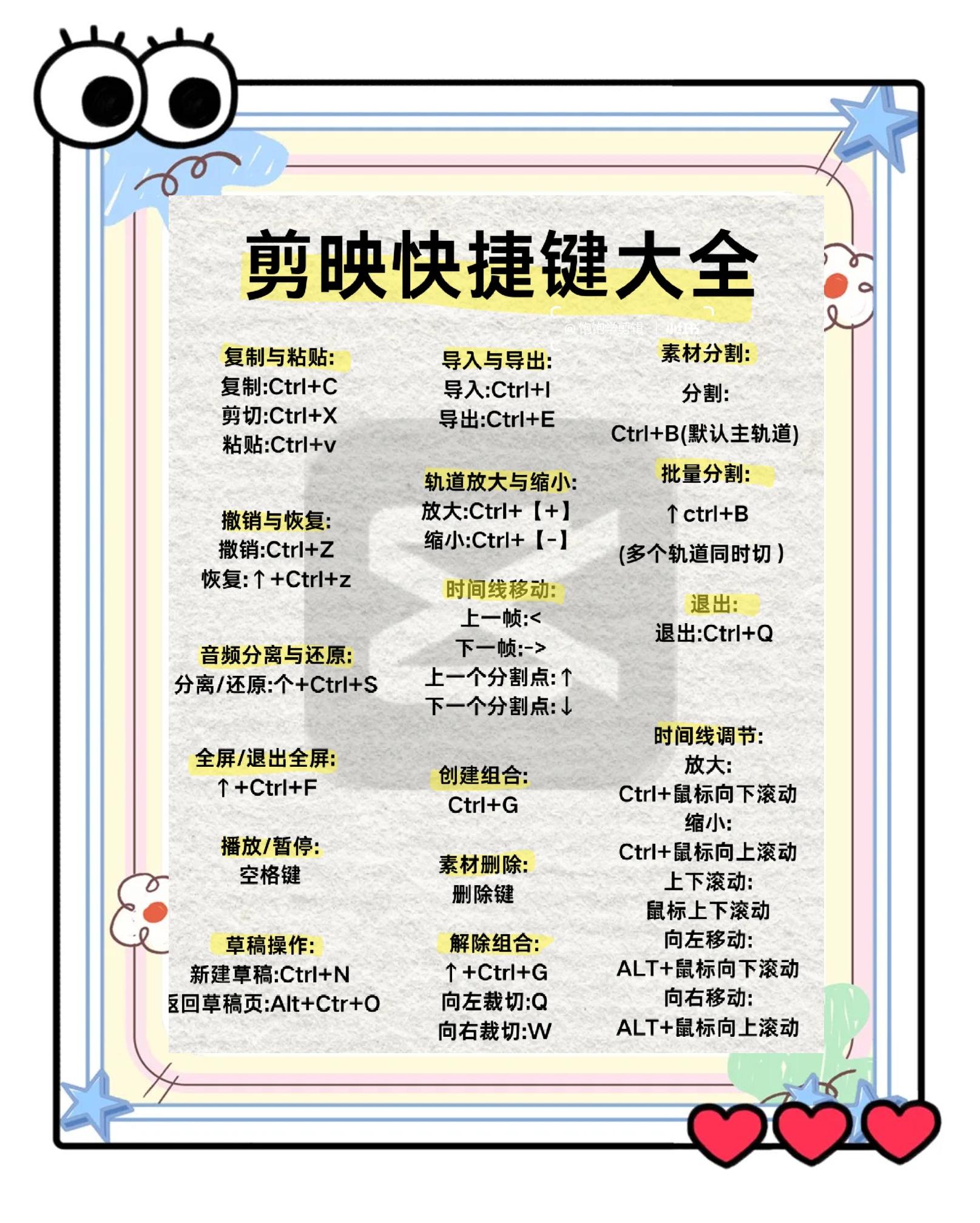 电脑照片裁剪快捷键是哪个