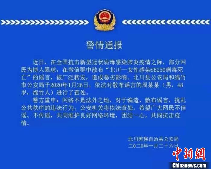 有sb250病毒吗