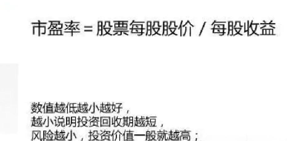 如何计算市盈率计算公式