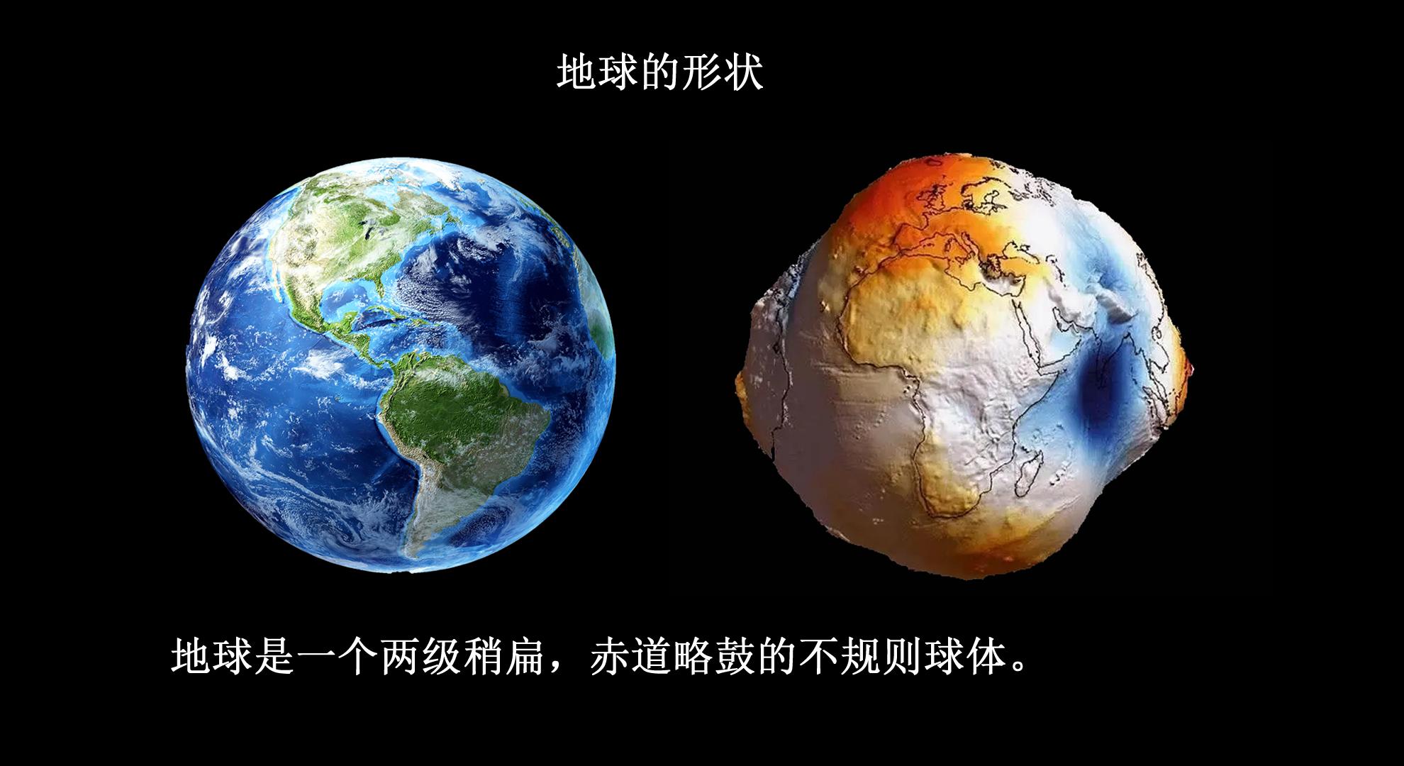 地球质量是多大