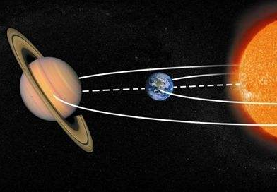 2025土星冲日几点开始