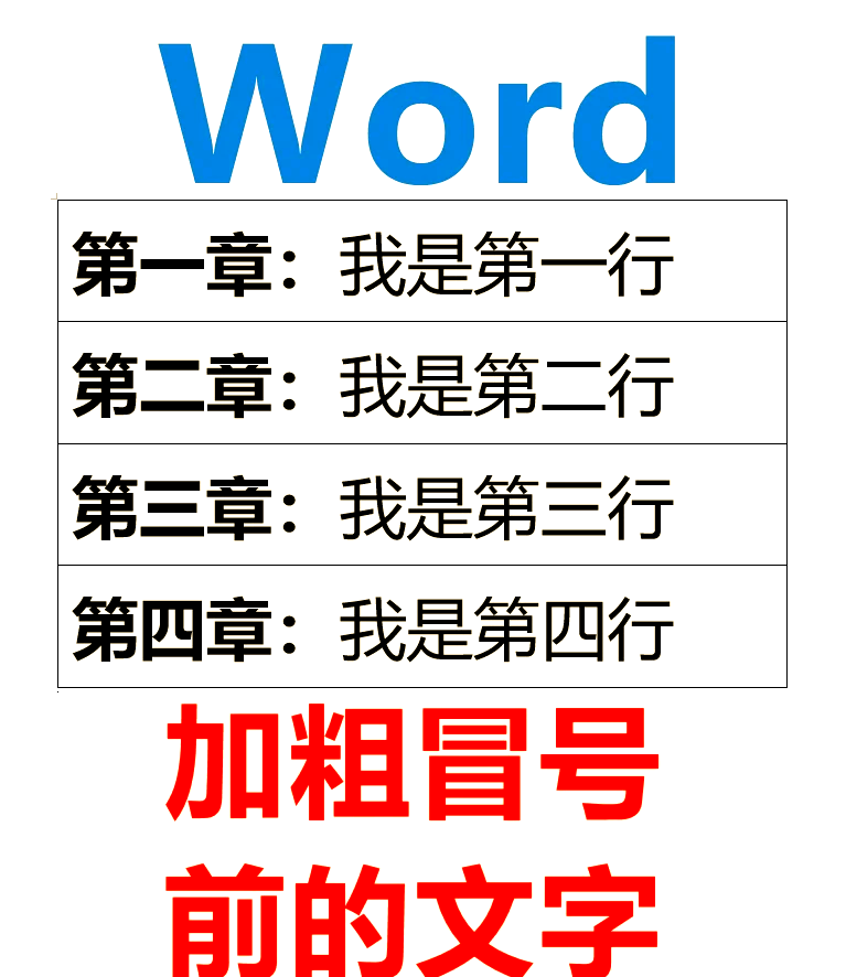 顿号怎么打在电脑