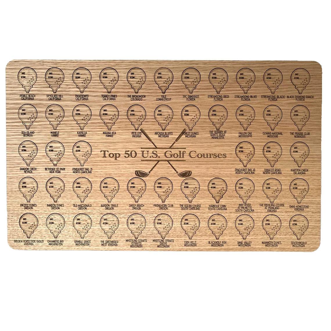 为什么叫bucket list