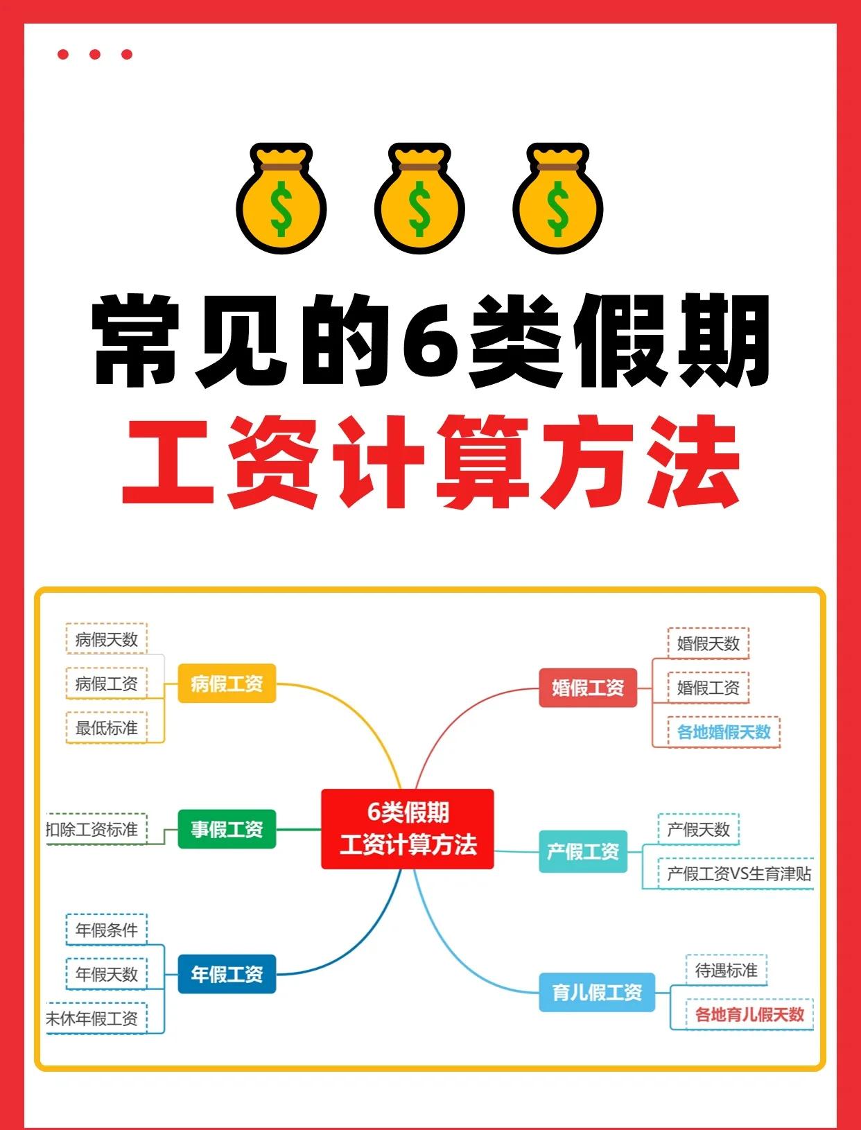 以雅美