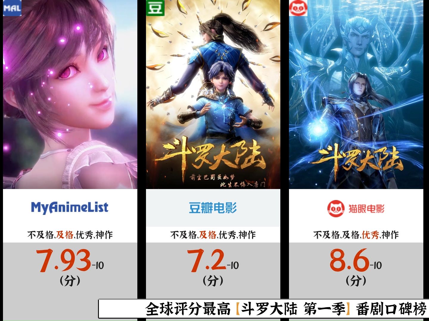 愚曾
