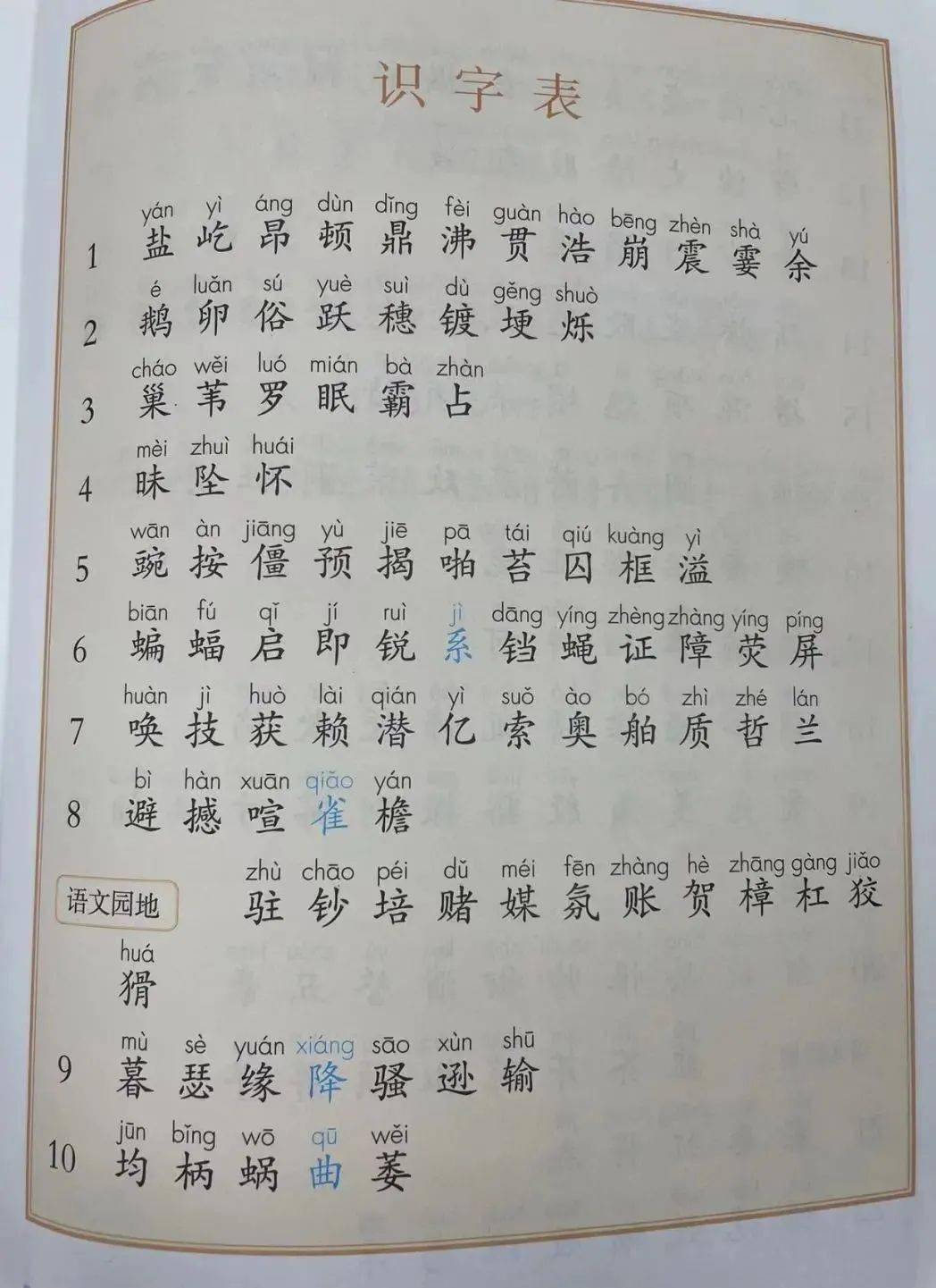 丕字用于人名读pi还是pei
