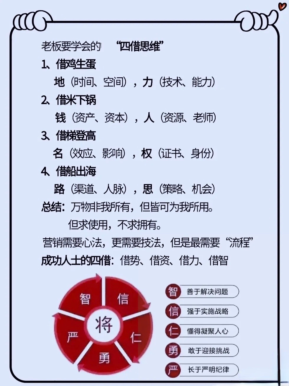 借代名词解释古代汉语