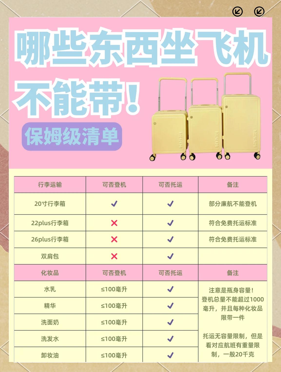 未拆封的零食能带上飞机吗