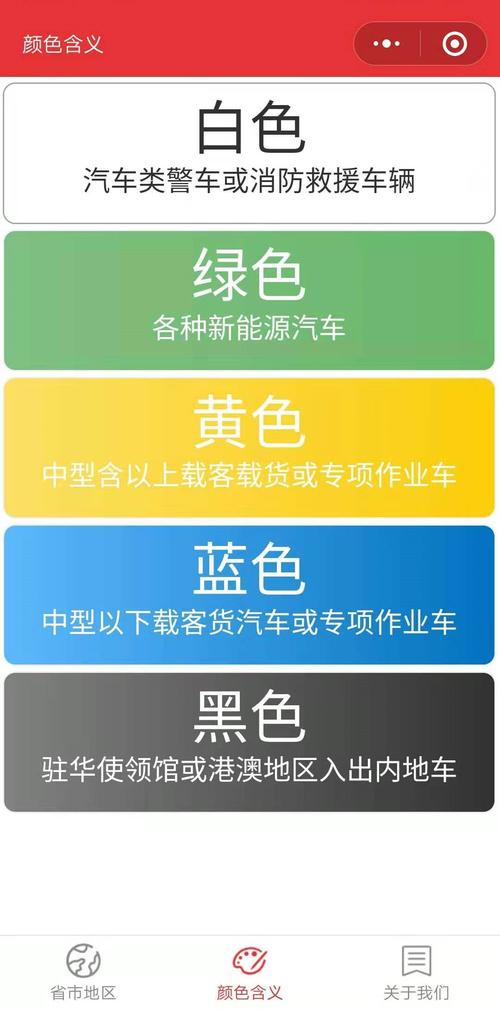 车牌颜色含义大全