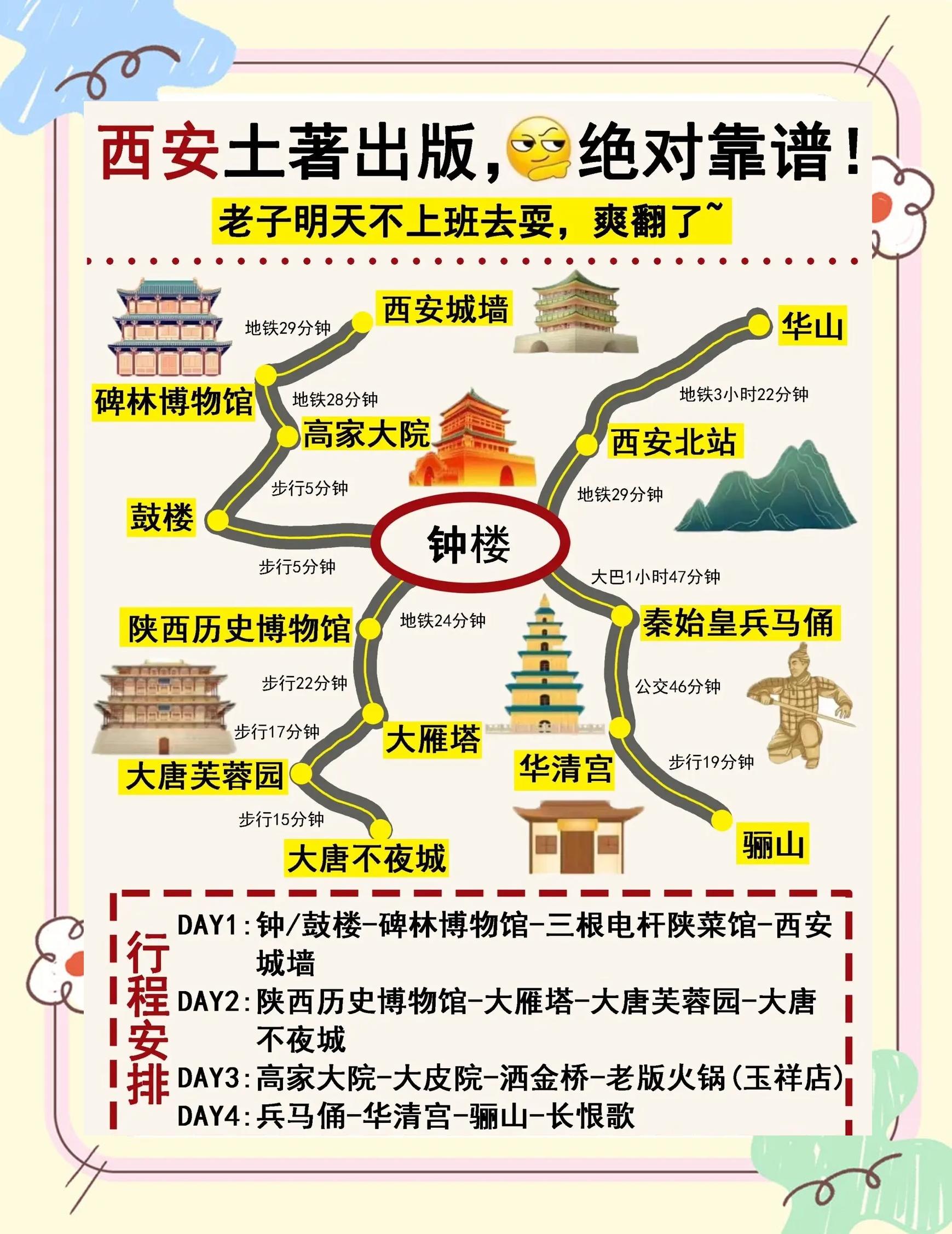 西安正规旅行社排名跟团游哪家好