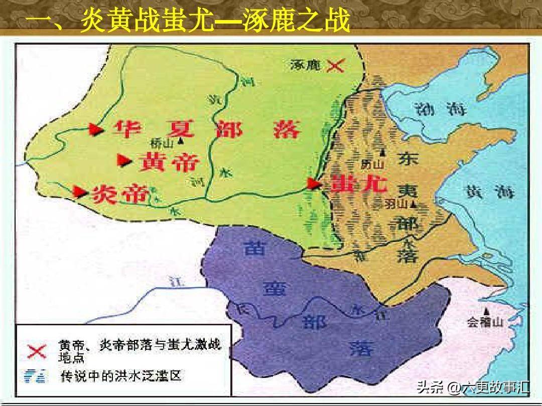 炎帝黄帝蚩尤