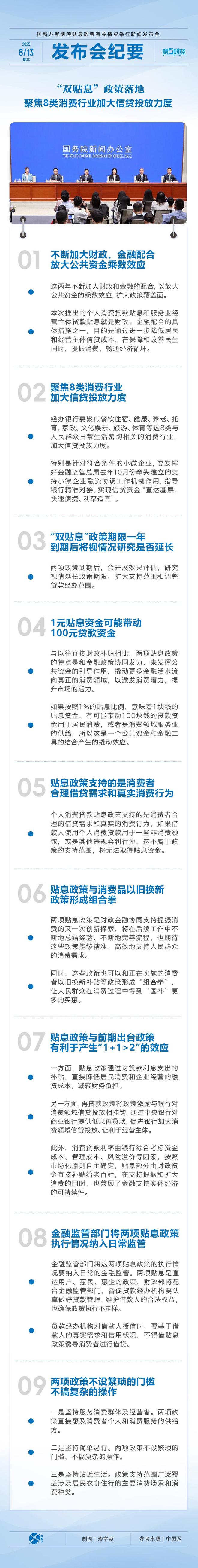 车贷贴息贷款什么意思