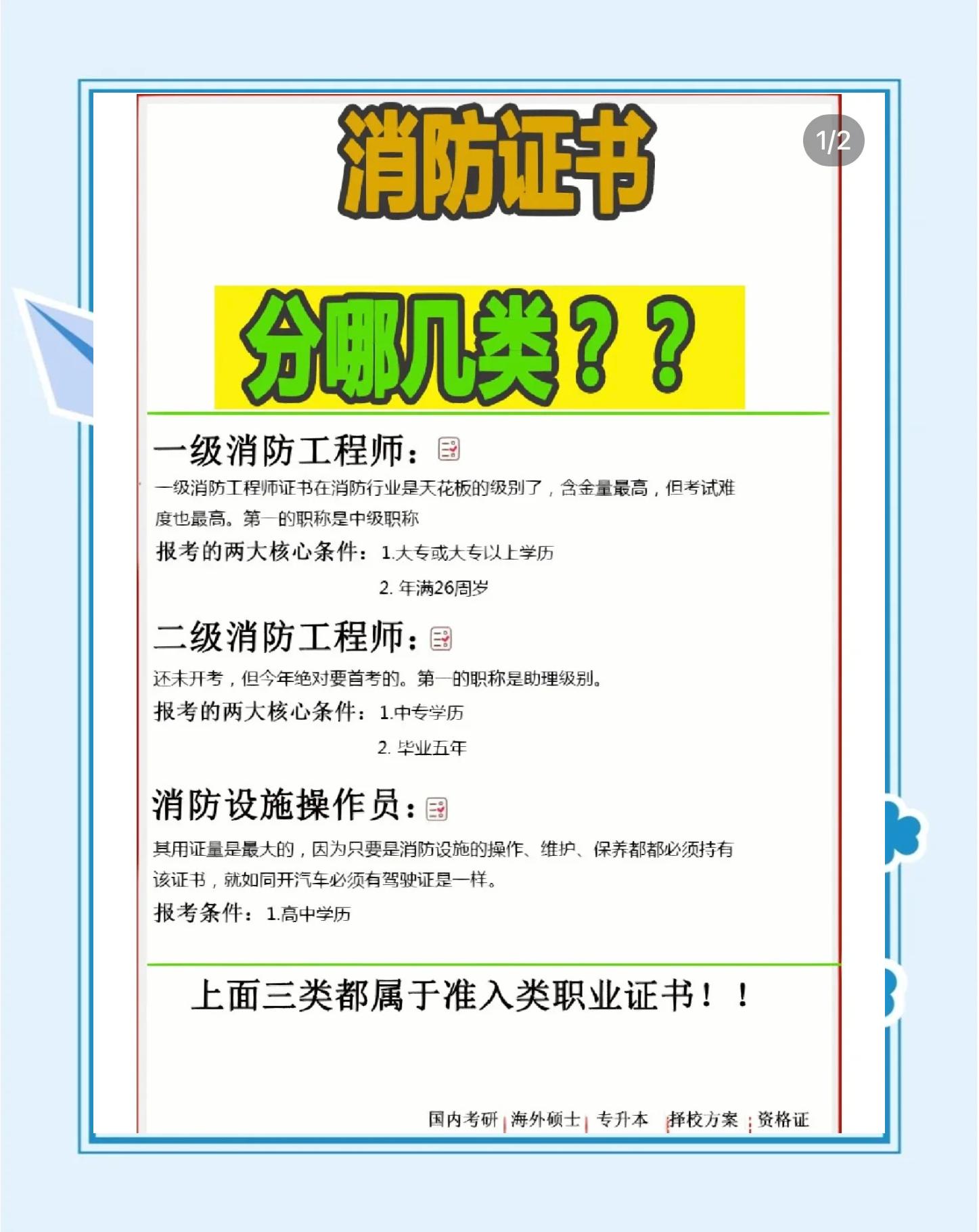 怎么考消防证需要什么条件