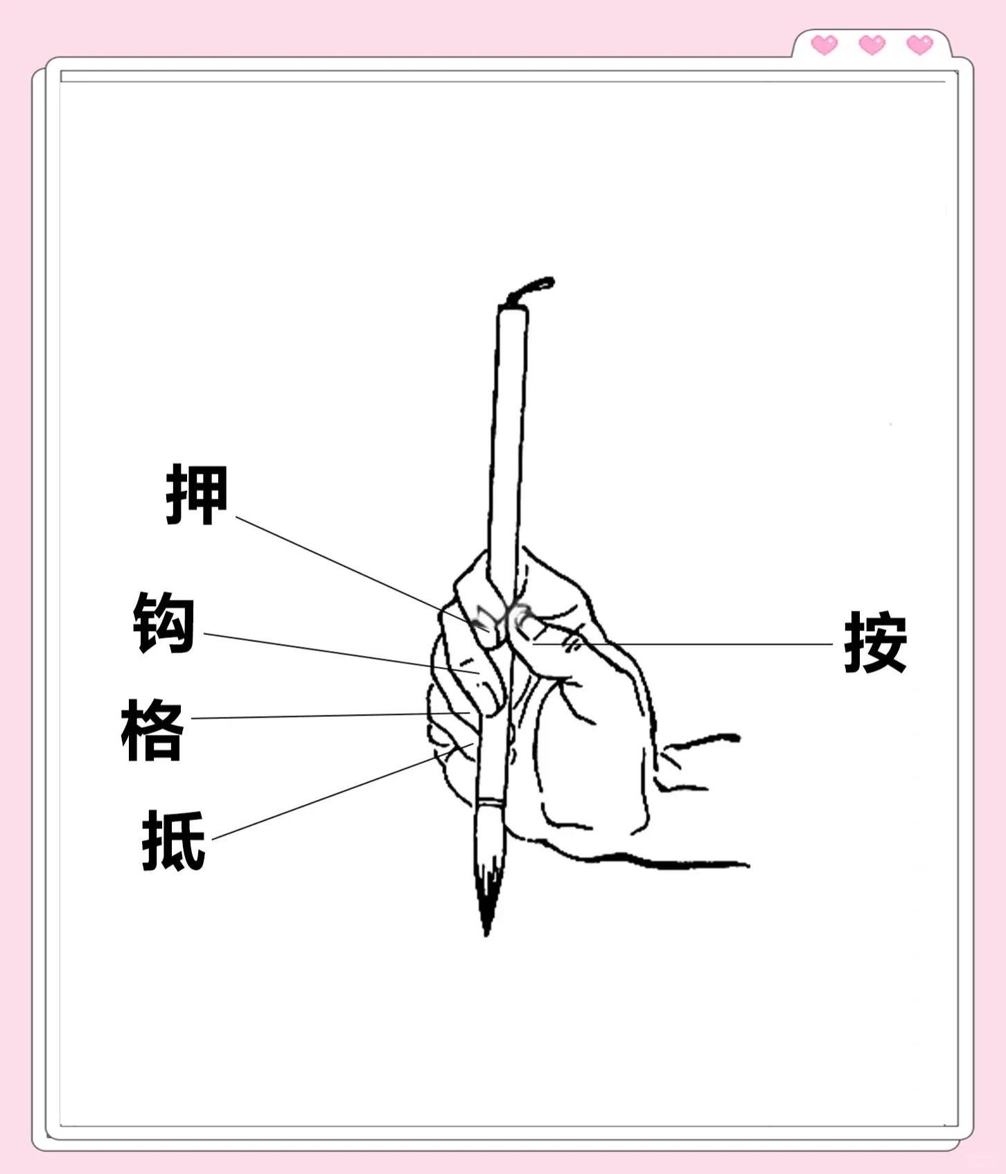握毛笔正确的手势