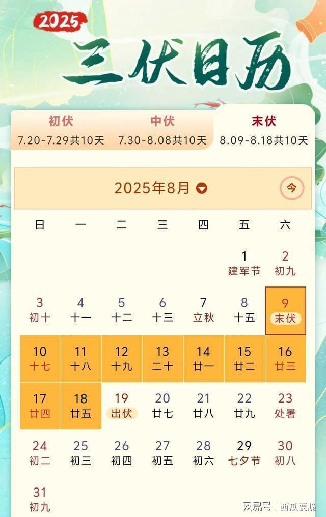 三伏天从什么时候开始的?