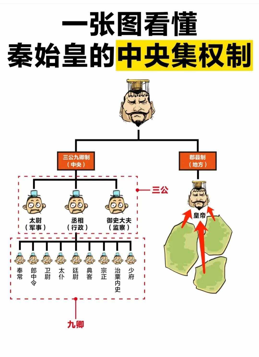 岳绮艳