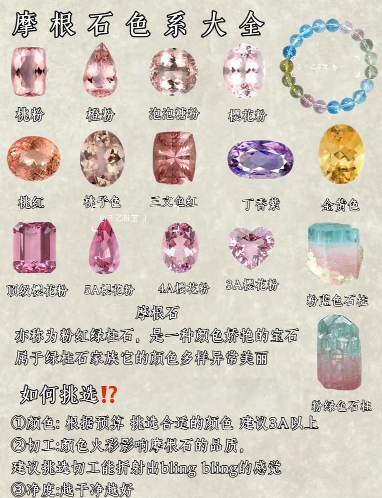 摩根石的功效与作用的介绍图片