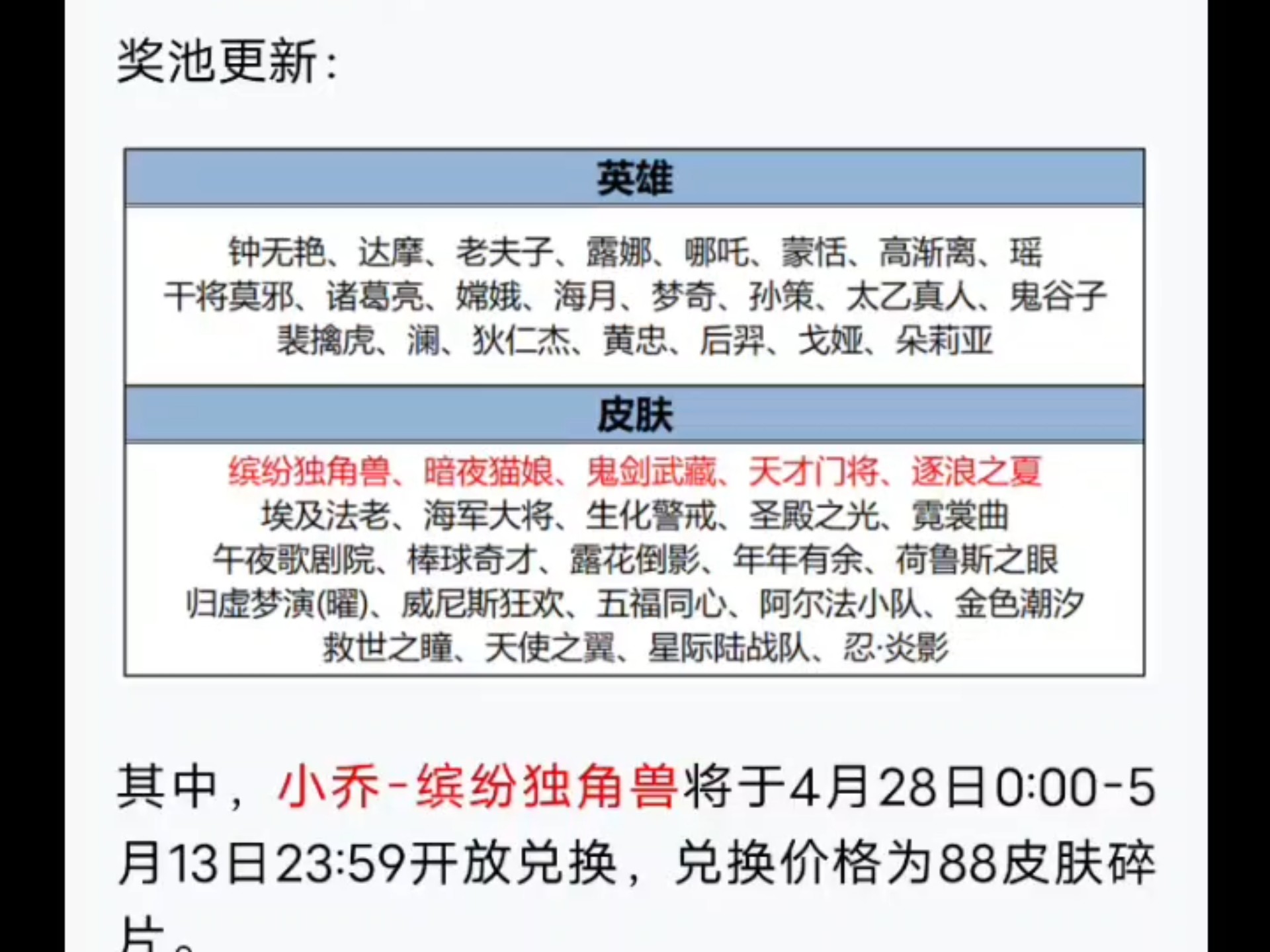 23号碎片商店更新有哪些英雄