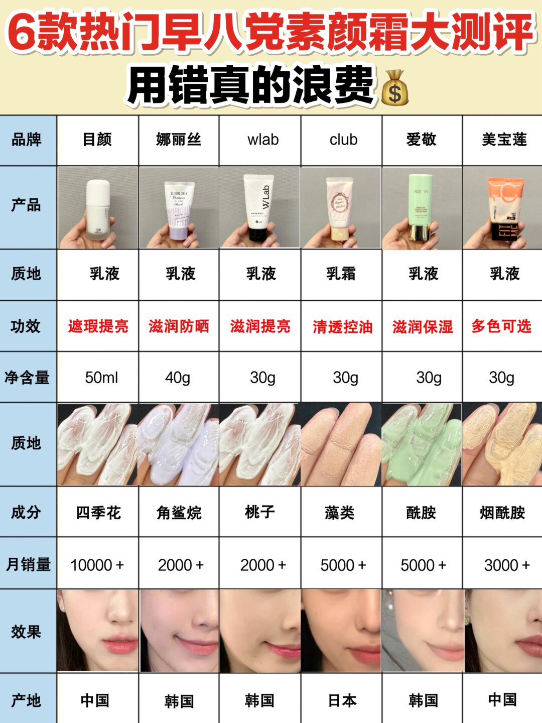 2025年10月19日 第61页
