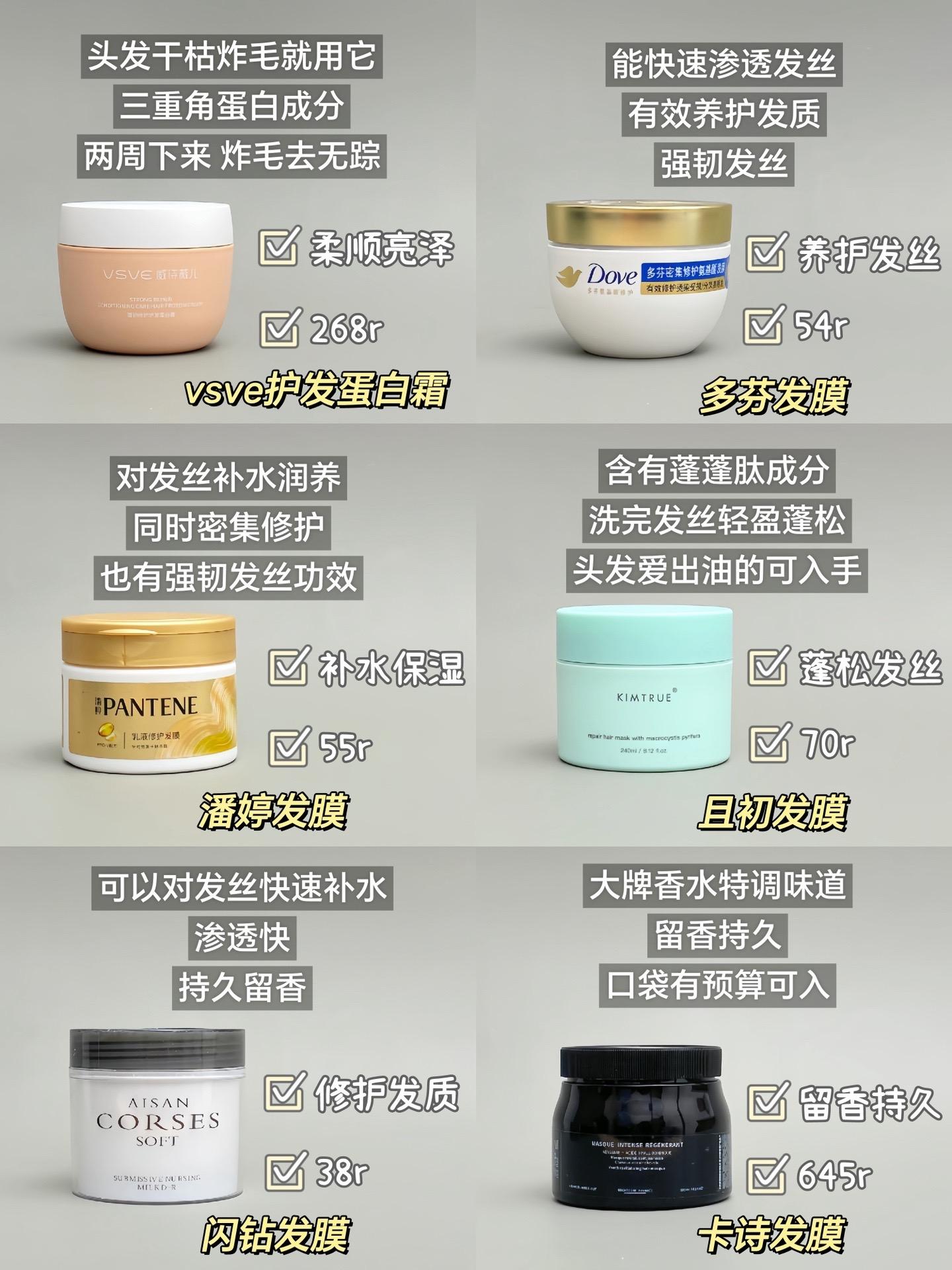 发膜和护发素的区别和用法