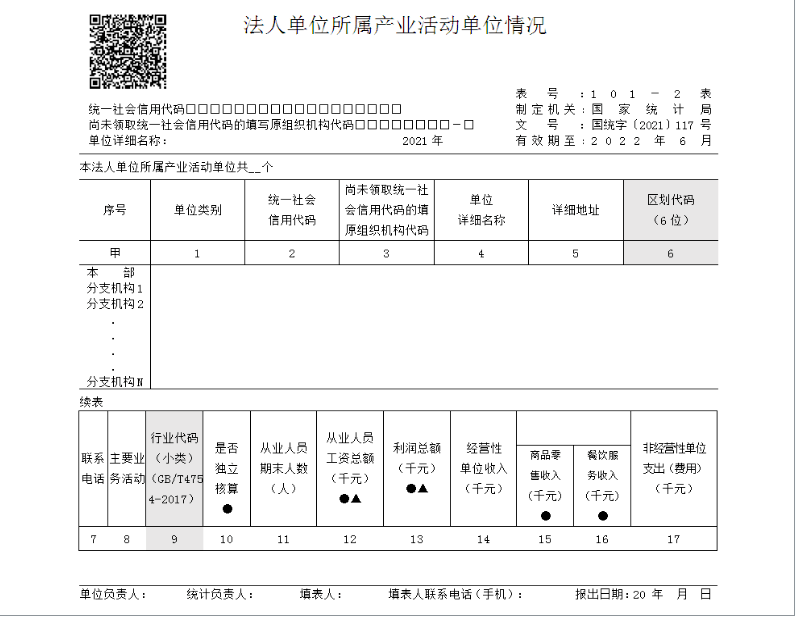 单位计划生育工作归哪个部门