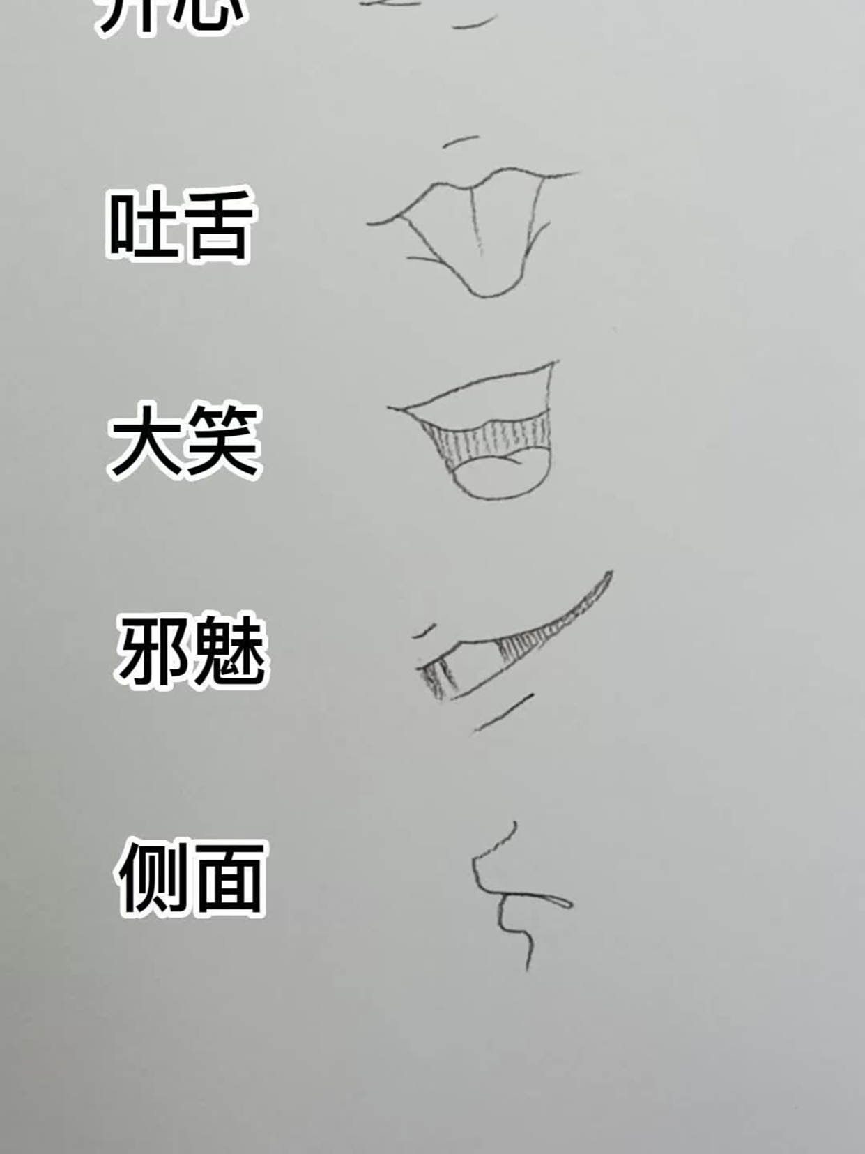 如何判断自己的嘴型是否正常