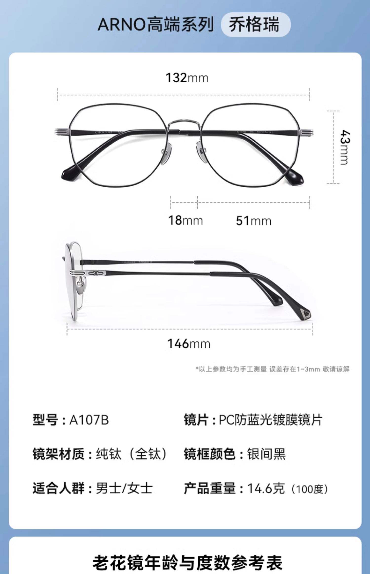 老花镜一般多少钱的才能正规防蓝光?