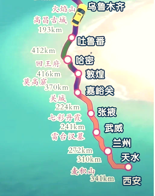 西安北和西安站是不是一个站