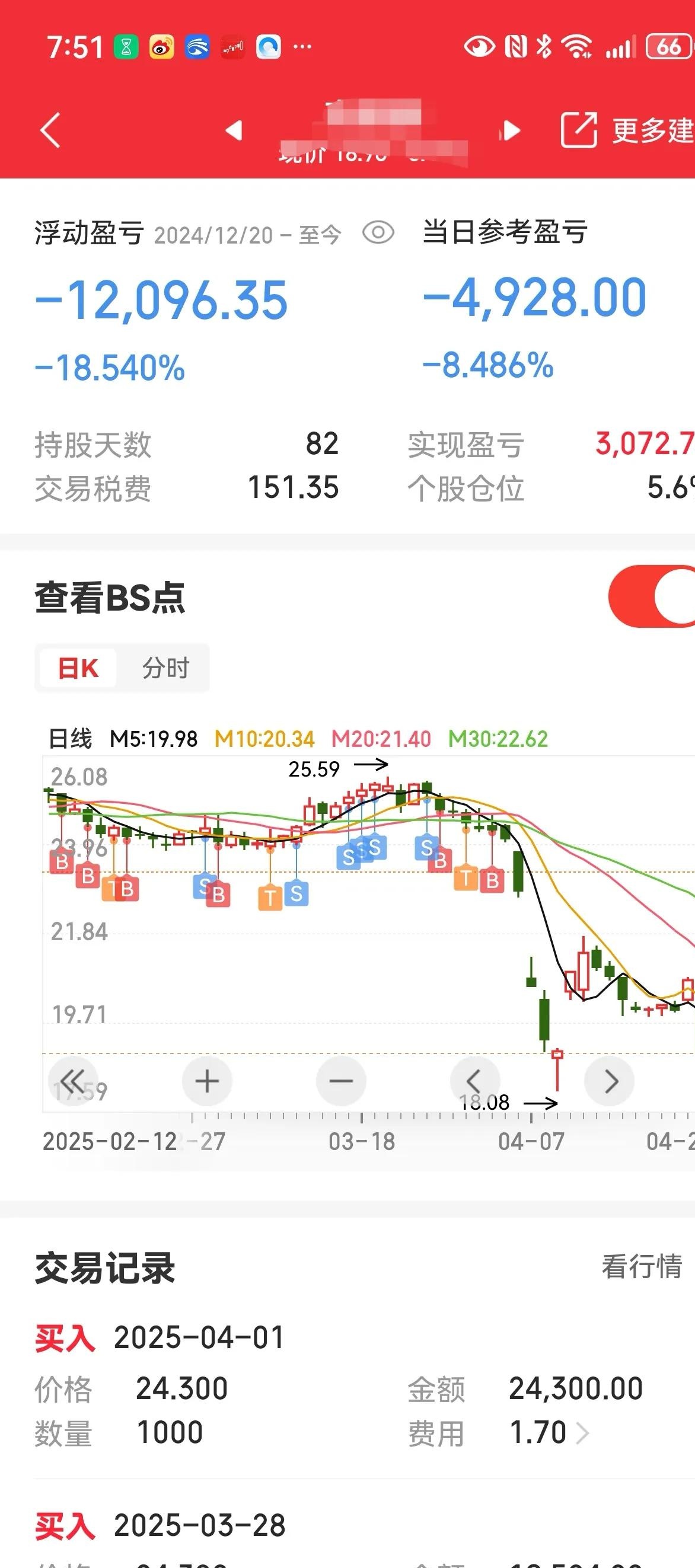 军工市盈率多少才合理