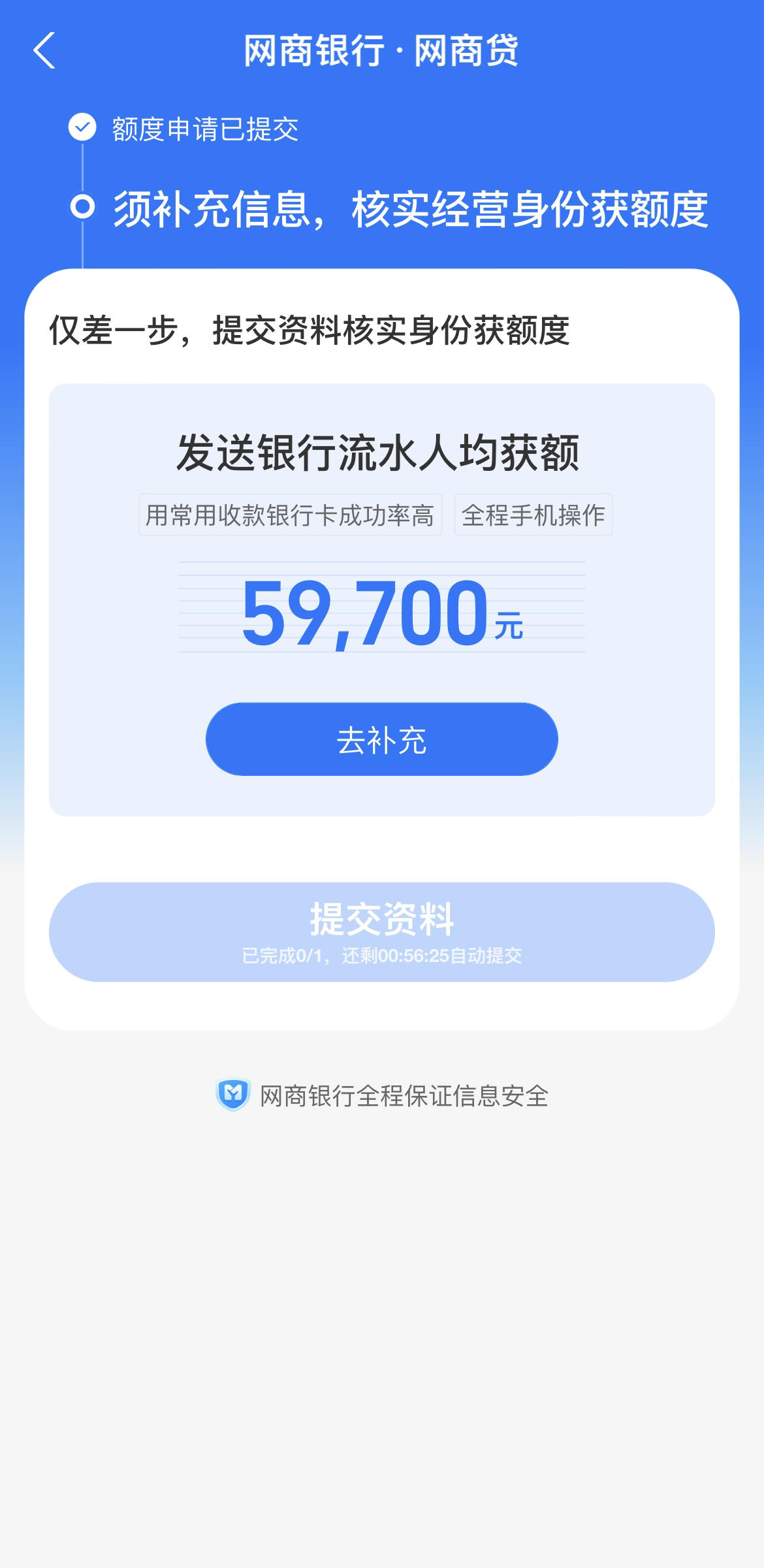 马云有哪些借贷平台